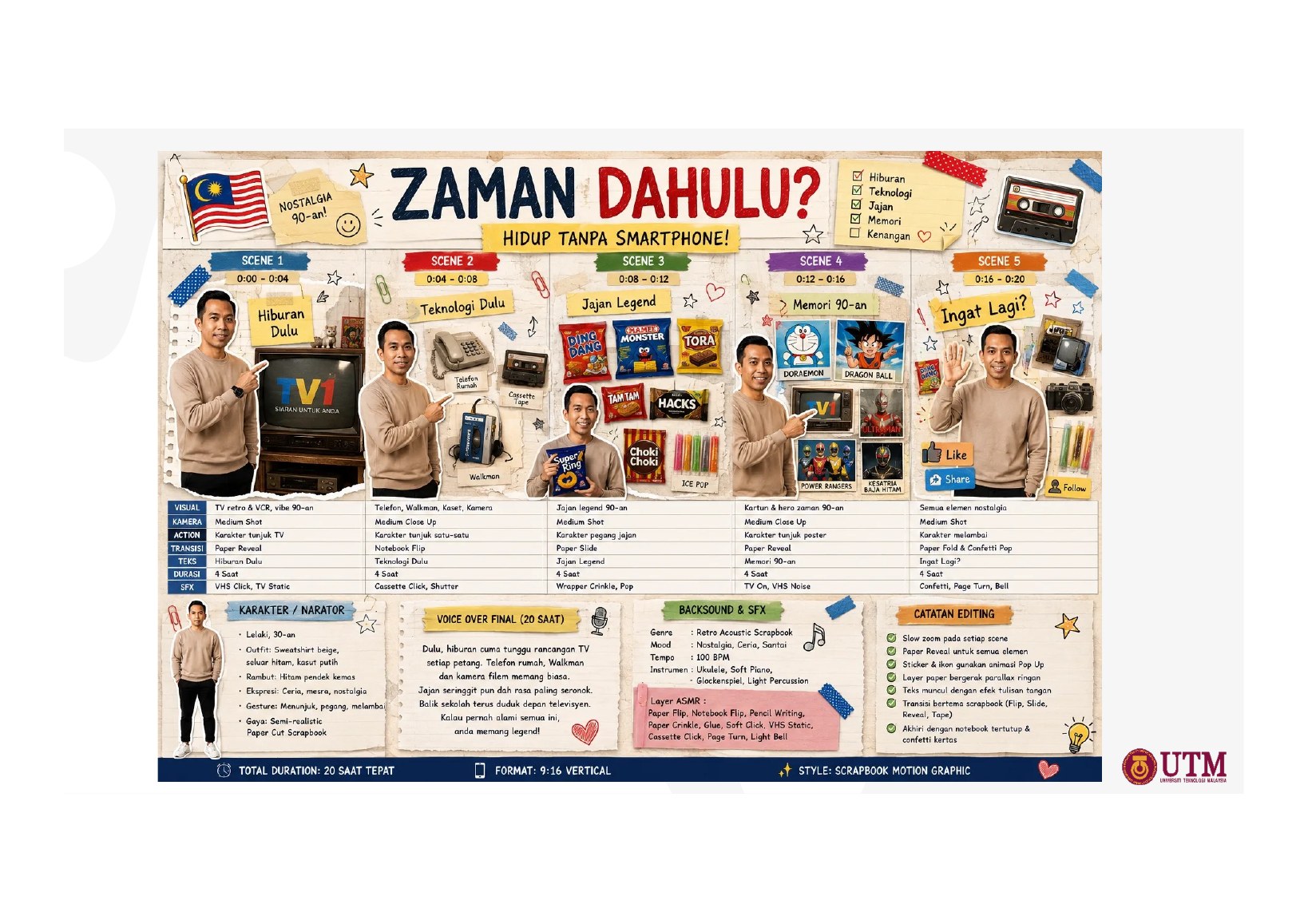Rujukan storyboard daripada slaid 44